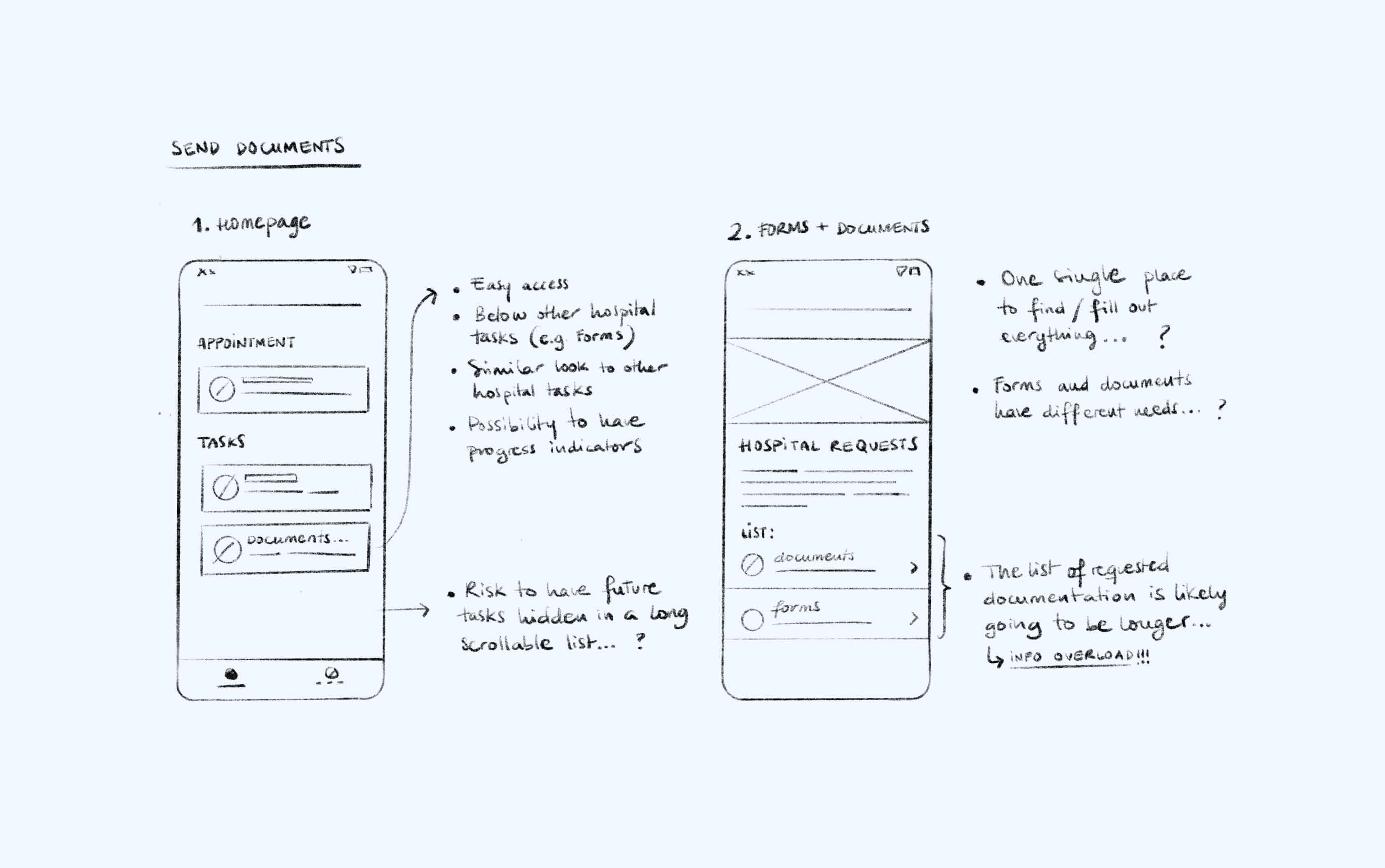 Pencil wireframes of the potential entry point on the App