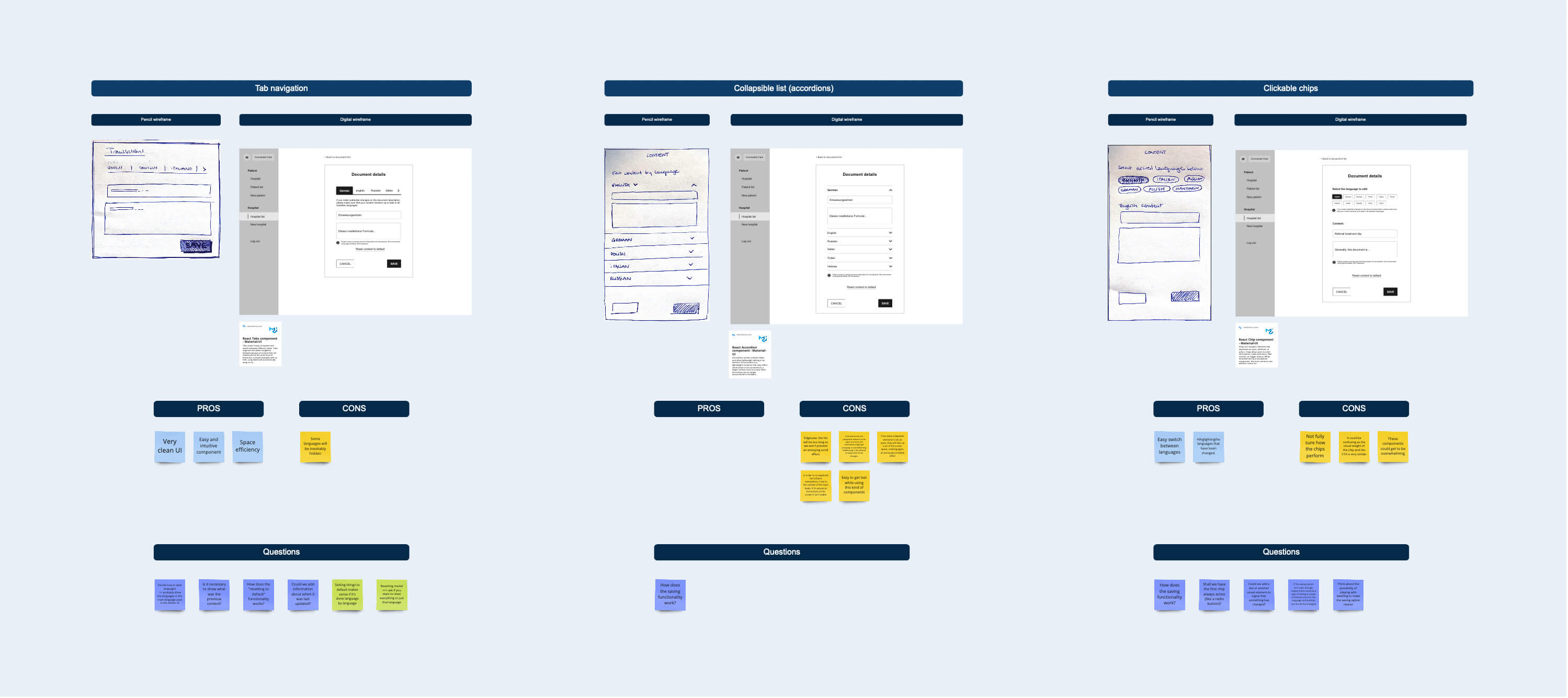 A view on the workshop held to discuss component possibilities based on a few wireframes